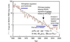 比特派钱包地址查询不了？全面解析及解决方案